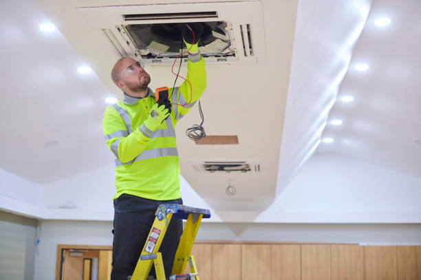 Best HVAC maintenance plan  in Churchill, PA